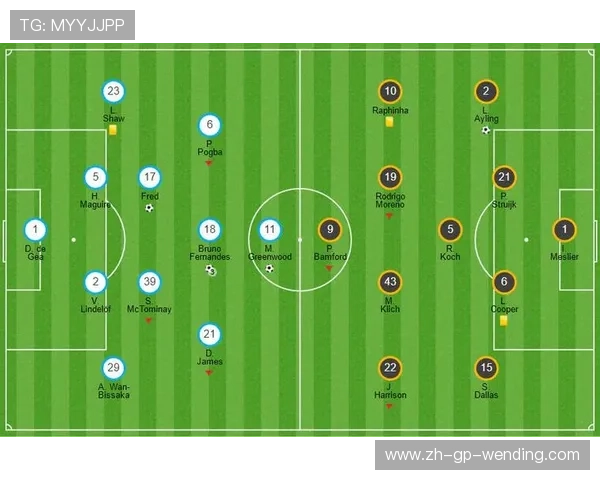 英超球队战术：英超球队的战术布置与比赛策略